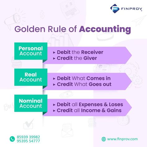 Take a look at the three golden rules of accounting. #accounting #finance #courses #jobs #golden #foundation #education #knowledge #rules #accountingtips #career #finprovlearning Golden Rules Of Accounting, Finance Courses, Accounting Career, Accounting Education, Accounting Basics, Accounting Student, Golden Rules, Financial Accounting, Lovely Fashion