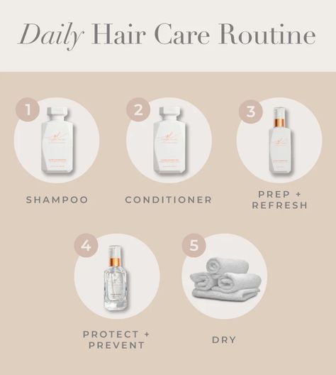 Just a simple and basic everyday hair care routine for all my lovelies out there. The more it's simple the more it's convinient and effective. #haircare #haircareroutine #shinyhair #healthyhairsecret #basichaircaresteps Hair Care Kits, Dry Hair Care, Thicker Fuller Hair, Haircare Routine, Stronger Hair, Hair Thinning, Hair System, Fuller Hair, Hair Routine