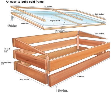 Easy Cold Frame Diy, Garden Cold Frame Diy, Serre Diy, Cold Frame Plans, Cold Frame Diy, Cold Frame Gardening, Cold Frames, Diy Greenhouse Plans, Winter Vegetables Gardening