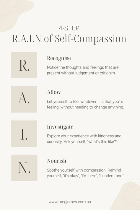 Emotional Self Regulation, Sitting With Emotions, Sitting With Your Feelings, Sitting With Feelings, Rain Method, Sitting With Uncomfortable Emotions, How To Quiet Your Mind, How To Sit With Your Feelings, How To Process Emotions