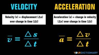 difference between velocity and acceleration Velocity Acceleration Physics, Meme Study, Educational Tips, Science Anchor Charts, Physics Classroom, Second Semester, Force And Motion, Studying Math, Grade 8