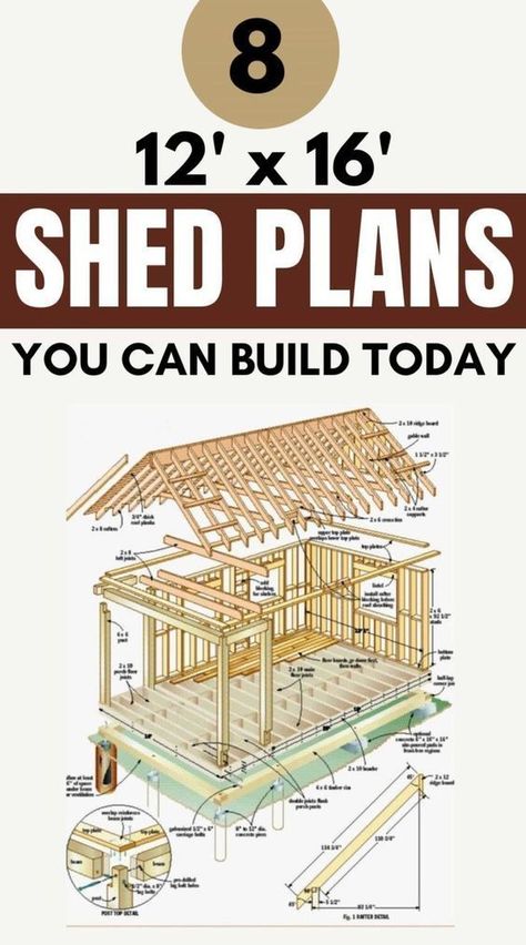 12x16 shed plan you can build today 12 X 16 Shed, Diy Wood Gifts, 12x16 Shed, Diy Wood Decor, Outside Sheds, Garden Shed Diy, Shed Floor Plans, Building A Storage Shed, Designing Tips