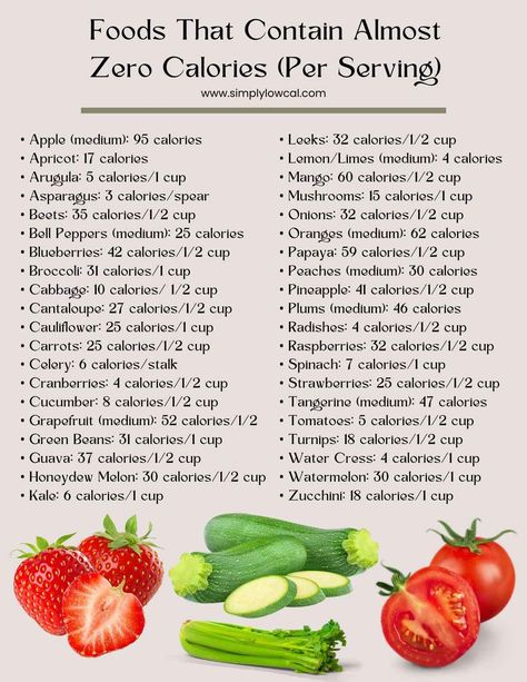 Super Low Calorie Foods, Super Low Calorie Recipes, Low Calorie Foods, Negative Calorie Foods, Super Low Calorie, Zero Calorie Foods, Low Cholesterol Diet, Quit Sugar, Cholesterol Diet