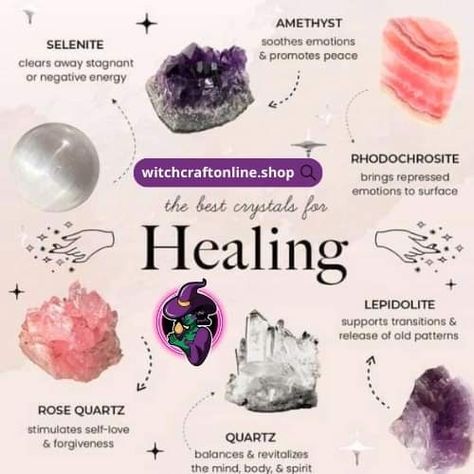 Cleaning Crystals, Spirituality Practice, Crystal Meanings Charts, Energy Stones Crystal Healing, Different Types Of Crystals, Crystal Knowledge, Best Healing Crystals, Crystal Healing Chart, Lavender Quartz