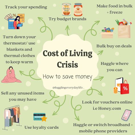 Life is so expensive now and were all feeling the effects of this cost of living crisis💸 Follow the link to see my tips on how to save money during these hard times. - #costofliving #costoflivingcrisis #savemoneytips #savemoney #moneysavingtips #moneymanagement #spending #lifehacks #cheapmealsonabudget Life Struggles, Teaching Life Skills, Financial Budget, Independent Living, Teaching Life, Spend Money, Cost Of Living, How To Save Money, My Money