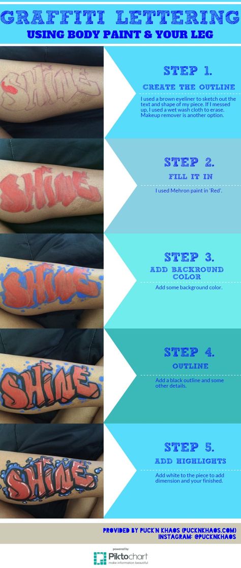 Types Of Graffiti Lettering, Graffiti Lettering Shading, Graffiti Art How To, Colored Graffiti Letters, How To Color Graffiti Letters, Grafitti Add Ons, Graffiti Lettering Tags Style, Graffiti Background Ideas Drawings, How To Shade Graffiti Letters