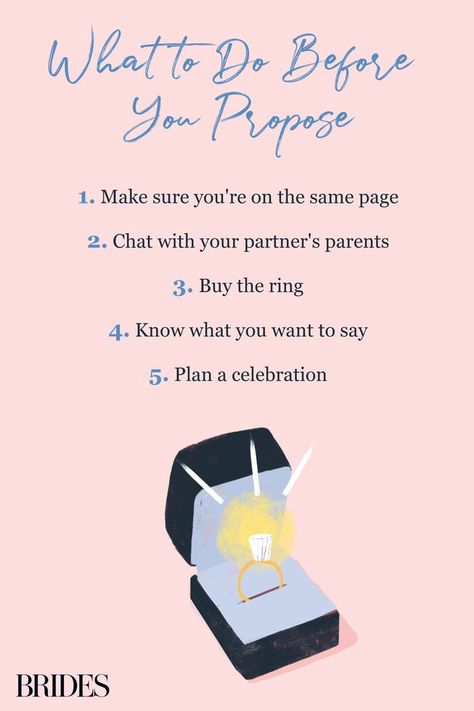 Proposal Speech Ideas, How To Propose, Proposing Ideas, Cute Ways To Propose, Best Ways To Propose, Proposal Paper, Cute Proposal Ideas, Dream Proposal, The Perfect Marriage