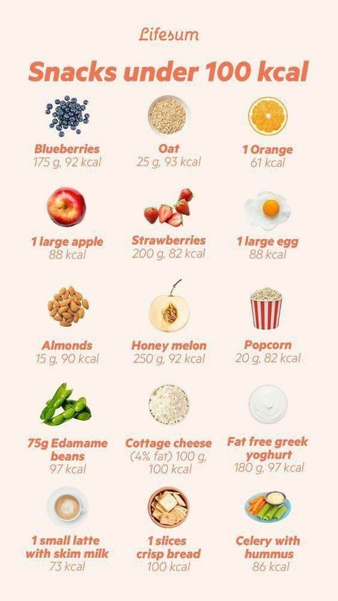 #HealthyHabits#FitLifeTips#SlimDownStrategies#NutritionNudge#WellnessJourney#MindfulEating#FitnessGoals#GetLean#ShapeUp#CalorieControl#ExerciseEveryday#HealthyEatingHabits#WeightLossJourney#BurnFat#StayActive#PortionControl#WorkoutMotivation#EatClean#FitInspiration#TransformationTuesday Eating Distractions, 50 Calorie Snacks, Calories In Food, 0 Calorie Foods, 100 Calorie Meals, Calories Food, Food Calories List, Healthy Shopping List, Food Calorie Chart