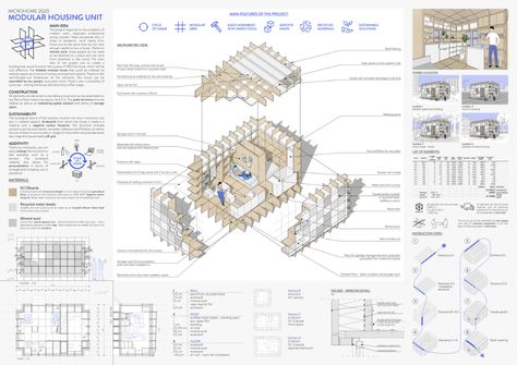 MICROHOME 2020 - Small living, huge impact! Competition Winners Berlin Techno, Modular Home Designs, Essay Competition, Sleeping Pods, Modular Housing, Architecture Competition, Romantic Cabin, Sustainable Technology, Micro House