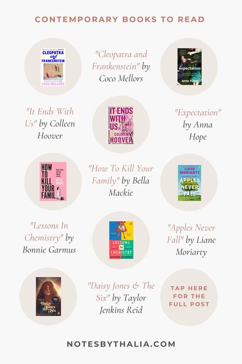 Contemporary Books to Read in 2023 Infographic that includes "Cleopatra and Frankenstein" by Coco Mellors, "It Ends With Us" by Colleen Hoover, "Expectation" by Anna Hope, "How To Kill Your Family" by Bella Mackie, "Apples Never Fall" by Liane Moriarty, "Lessons In Chemistry" by Bonnie Garmus, "Daisy Jones & The Six" by Taylor Jenkins Reid, "and Apples Never Fall" by Liane Moriarty; book covers over a beige circle and white background Contemporary Fiction Books, Books To Read In 2023, Book Recommendations Fiction, Literary Fiction Books, Reading Inspiration, Fiction Books To Read, Books Everyone Should Read, Contemporary Books, Books To Read Nonfiction