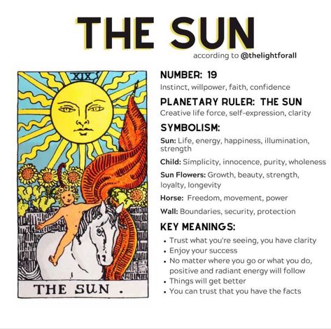 The Sun Tarot Meaning, Laptop Notes, Tarot Inspiration, Earth Bowl, Sun Tarot Card, Tarot Guidebook, Tarot Reading Spreads, Learning Tarot, Tarot Interpretation