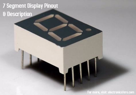 Seven Segment Display, Water Rocket, Decimal Number, Minimal Techno, Liquid Crystal Display, Data Logger, Display Unit, Light Emitting Diode, Pop Bottles