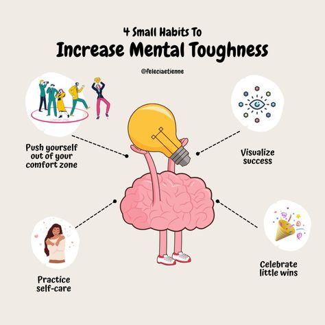 Developing mental toughness is an essential part of achieving life goals. Here are 3 key elements to focus on building resilience, understanding your why and practicing positive self-talk. Resilience helps us bounce back from life’s obstacles; having a well-defined why - the driving force behind our actions - helps to stay on track and motivated, and positive self-talk helps to nurture our inner confidence. Strengthen these 3 aspects of mental toughness, and you will be unstoppable 💪 R... Mental Resilience, Building Resilience, Be Unstoppable, Inner Confidence, Mental Toughness, Find Quotes, Motivational Stories, Positive Self Talk, Mental Strength