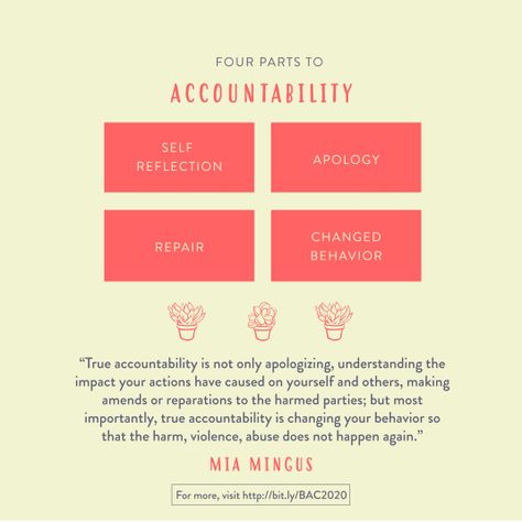 How To Give A Good Apology Part 1: The Four Parts of Accountability | Leaving Evidence Genuine Apology, How To Conceive, Making Amends, Behavior Change, Relationship Building, How To Apologize, How To Give, Social Work, Getting Things Done