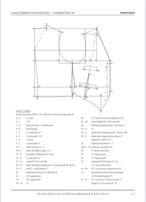 Waistcoat Draft Waistcoat Pattern Men's, Men's Coat Pattern Drafting, Waist Coat Pattern Mens, Mens Waistcoat Pattern, Mens Suits Pattern, Mens Vest Pattern, Victorian Mens Clothing, Men Pants Pattern, Waistcoat Designs