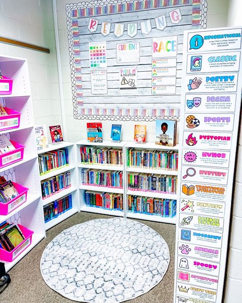 Reading Space In Classroom, Reading Library Classroom Ideas, Teacher Library Organization, Cute Classroom Library, 3rd Grade Class Library, Small Classroom Library Ideas, Elementary Classroom Reading Nook, Third Grade Classroom Library, Classroom Library Ideas Kindergarten