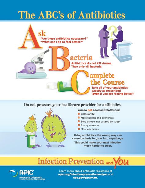 Germs Lessons, Infection Control Nursing, Triage Nursing, Antibiotic Resistance, Antimicrobial Resistance, Nursing Books, Infection Prevention, Natural Antibiotics, Infection Control