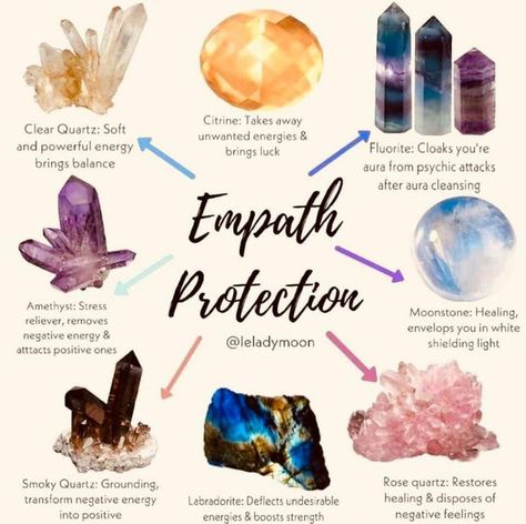 Crystals And Their Uses, Different Crystals, Best Healing Crystals, Crystal Healing Chart, Empath Protection, Crystal Guide, Crystals Healing Properties, Spiritual Crystals, Protection Crystals