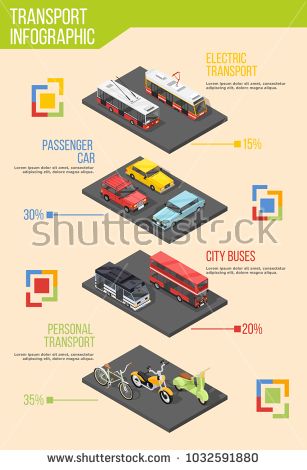 Stock Photo: Transport infographics with isometric images of different transportation vehicles and material design elements with editable text illustration Urban Transportation Design, Transportation Poster Design, Sustainable Transportation Poster, Transportation Infographic, Sustainability Infographic, Different Transportation, Pop Art Product, Transportation Vehicles, Urban Mobility