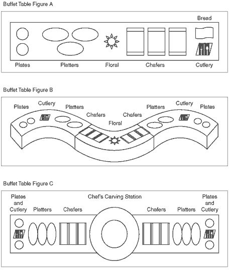 Ideas Para Catering, Buffet Table Settings, Food Display Table, Buffet Set Up, Catering Table, Decoration Buffet, Catering Buffet, Catering Display, Dining Etiquette