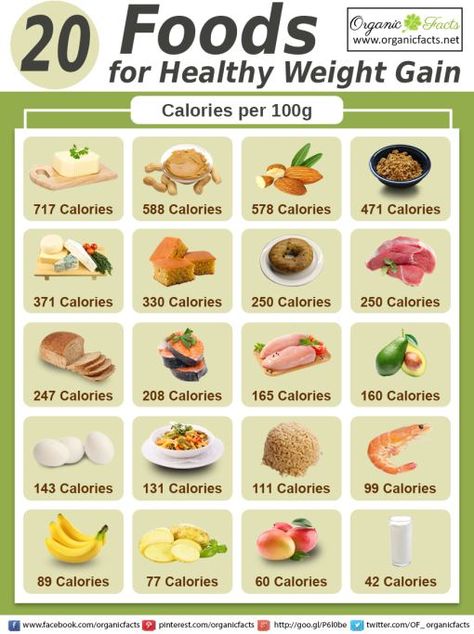 Some of the best foods you can add to your diet to increase your weight in a healthy way include potatoes, pasta, rice, exotic fruits, nuts, shrimp, red meat, bananas, eggs, granola, bagels, avocados, and many more. Healthy Weight Gain Foods, Weight Gain Journey, Weight Gain Diet, Weight Gain Meals, Pasta Rice, Healthy Weight Gain, To Gain Weight, Exotic Fruit, Gain Weight