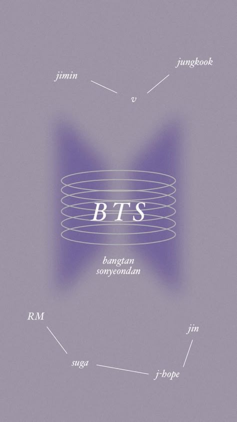 Bts Lockscreen Wallpapers, Bts Songs, Poster Photo, Lockscreen Wallpaper, Songs Lyrics, Bts Lockscreen, Aura, Thread, Wallpapers