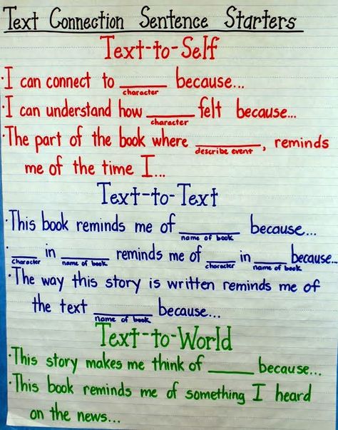 Is Your Classroom ELL-Friendly? Deb Hanson shares 8 practical strategies you can implement right away to ensure that your classroom supports English Language Learners. Text Connections, Text To Text, Text To Text Connections, Sentence Frames, Text To Self, Reading Anchor Charts, Sentence Starters, 5th Grade Reading, Language Art