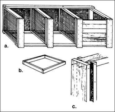 How to Build a Compost Bin, G6957 | MU Extension Build Compost Bin, Composting 101, Compost Bin Diy, Diy Compost, Worm Composting, Garden Compost, Garden In The Woods, Composting, Garden Boxes