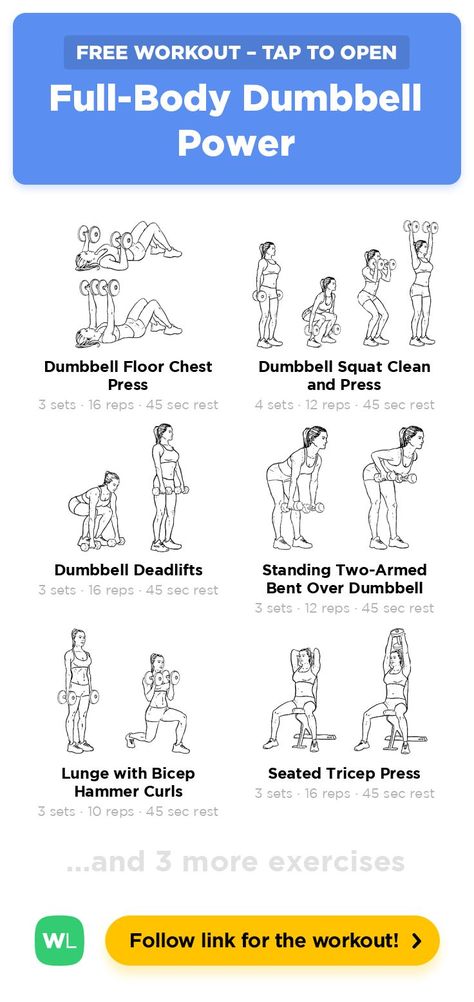 At Home Full Body Workout Weights, Workout Plans With Weights, At Home Workout With Dumbbells, Full Body Weighted Workout, Full Body Lifting Workout, Full Body Work Out, Free Weights Workout, Home Workout With Dumbbells, At Home Full Body Workout