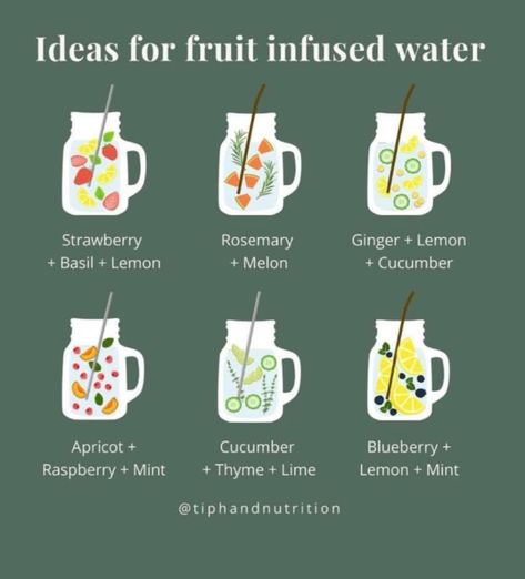 Water Ice Recipe, Teen Recipes, Drink Combos, Mariachi Outfit, Water Infusion, Making Drinks, Flavoured Water, Sassy Water, Infused Waters