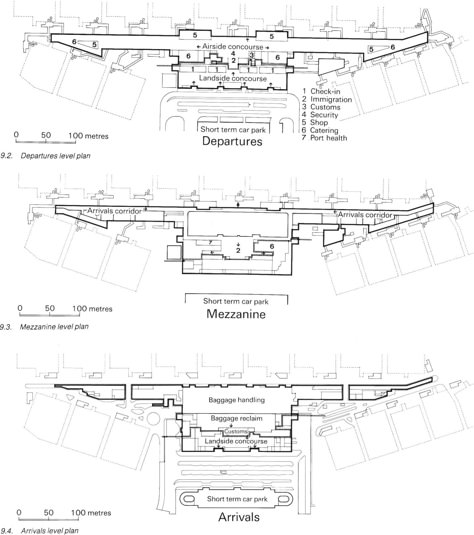 Existing International Airport Layouts – t o n y H w i j a y a Airport Floor Plan Design, Airport Plan Architecture, Airport Terminal Design, Port Architecture, Airport Diagram, Airport Building, Airport Architecture, Resort Design Plan, Residential Architecture Apartment