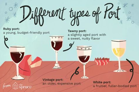 Port Drink, Wine Facts, Fortified Wine, Wine Knowledge, Port Wine, Sour Cocktail, Tasting Party, Wine Cheese, Wine Parties