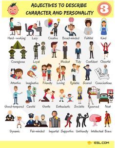 Adjectives that Describe Personality and Character in English Adjectives To Describe Personality, Adjectives To Describe People, Personality Adjectives, Negative Personality Traits, Descriptions Of People, Positive Personality Traits, English Adjectives, Describing Characters, Character Personality