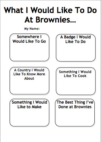 A copy of the document i've made to help Brownies make decisions on what they'd like to do, in a structured way! Back To Troop Activities, Girl Scout Brownies Meetings, Brownies Girl Guides, Brownies Ideas, Girl Scout Daisy Activities, Girl Scout Meeting Ideas, Brownie Guides, Girl Scout Mom, Girl Scout Bridging