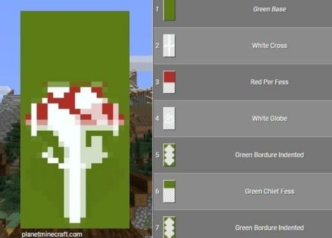 Cute Minecraft Shield Designs, Minecraft Rug Designs In Game, Minecraft Banner Designs Cottagecore, Cottagecore Banner Minecraft, Mushroom Banner Minecraft Tutorials, How To Make Cute Banners In Minecraft, Flag Minecraft Banners, Minecraft Cat Decor, Mushroom Shop Minecraft