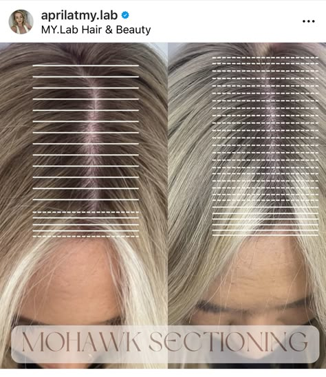 Blonde Foiling Techniques, Slice Foil Placement, Sections For Highlights, Blonde Highlight Placement, How To Add Dimension To Blonde Hair, Mohawk Highlight Placement, 2023 Mohawk, How To Section Hair For Highlights, Hair Foiling Techniques