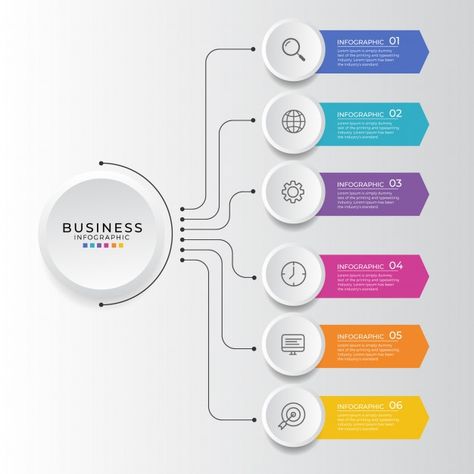 Business Infographic Design, Circle Diagram, Infographics Template, Infographic Layout, Powerpoint Charts, Presentation Design Layout, Infographic Design Layout, Graphic Design Infographic, Ms Excel