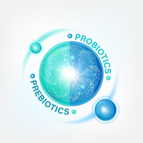 Probiotic Packaging, Energy Icon, Pharmaceutical Packaging, Medicine Logo, Prebiotic Foods, Drop Water, Health Symbol, Soap Packing, Medical Symbols