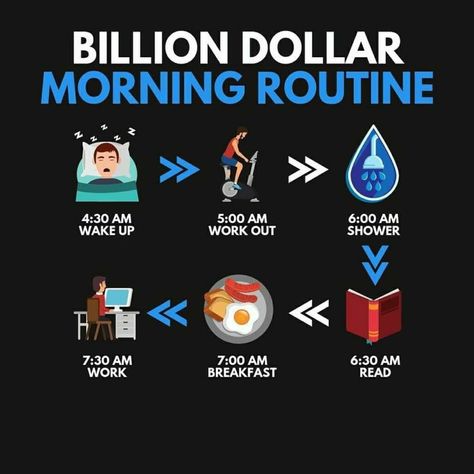 Billion Dollar Morning Routine, Work Breakfast, Meditation Methods, Instant Win Sweepstakes, Money Saving Methods, Best Study Tips, Body Weight Leg Workout, Research Tools, Millionaire Minds