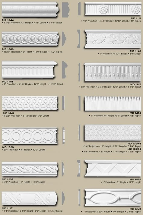 Resignation Quotes, Ceiling Cornice, Easy Crown Molding, Luxury Ceiling Design, Cornice Design, Victorian Style House, House Fence Design, House Outer Design, Moulding Profiles