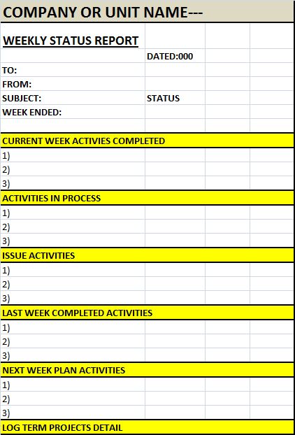 Weekly Status Report Template – Free Report Templates Weekly Status Report, Status Report Template, Sales Report Template, Sales Template, Project Status Report, Progress Report Template, Marketing Report, Project Management Templates, Word 2007