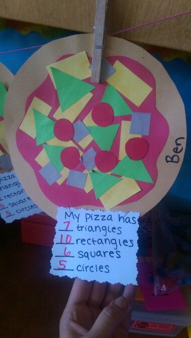 Shape Pizza Craft Italian Crafts For Preschoolers, Pre K Food Crafts, Shape Pizza, Restaurant Preschool Activities, Pizza Craft Preschool, Pizza Art Preschool, Shape Pizza Preschool, P For Pizza Craft, Shapes Pizza Craft