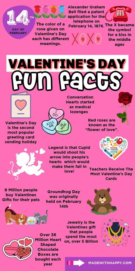 Kids will LOVE these fun Valentine's Day facts for kids of all ages! Learn about the holiday's history along with fun trivia questions and interesting facts about the day, greeting cards, flowers, cupid, and more. These Valentine's Day facts for kids are a great way to share some Valentine's Day trivia with friends and family throughout the month of February. Facts About Valentines Day, Free Printable Valentines Cards, Valentines Day History, Valentine History, Holiday Facts, Fun Trivia Questions, Fun Facts For Kids, Valentines Day Coloring Page, Month Of February