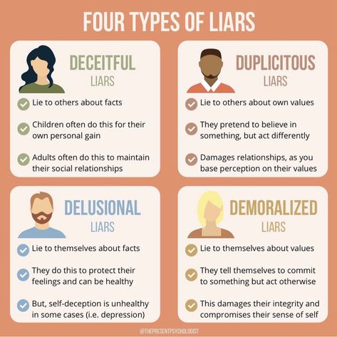 Detecting A Lie, How To Detect A Lie Signs, Types Of Lies, How To Gaslight Someone, How To Detect A Lie, How To Know If Someone Is Lying, How To Spot A Liar, How To Lie Convincingly, Why Do People Lie