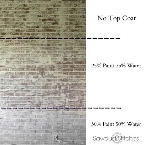 White Washing Brick Sawdust2Stitches.com White Wash Brick, Brick Fireplace Makeover, Look Wallpaper, Faux Brick Walls, Brick Paneling, Faux Brick, Salon Interior Design, White Brick, Fireplace Makeover