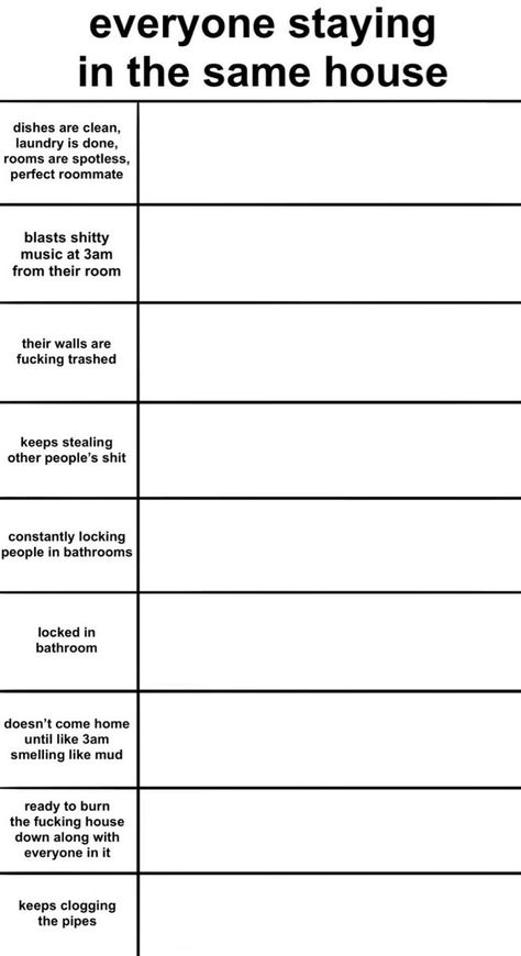 Writing Oc, Character Alignment, Character Charts, Personality Chart, Alignment Charts, Oc Template, Funny Charts, Character Sheet Template, Oc Challenge