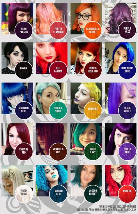 Manic panic chart Hair Colour Mixing, Manic Panic Color Chart, Balayage Blue, Hair Dye Color Chart, Colour Mixing Chart, Manic Panic Colors, Manic Panic Hair Dye, Manic Panic Hair Color, Fox Hair Dye