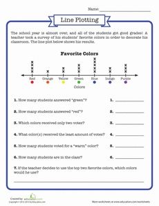 freeeducation.com/worksheets for second grade | Line Plot Worksheet | Classroom-Graphing Plot Worksheet, Measurement Lessons, Line Plot Worksheets, Reading Graphs, Measurement Kindergarten, Plot Graph, Elementary Writing Prompts, Line Plots, 6th Grade Worksheets