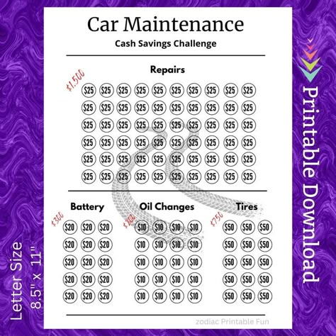 New Car Savings Plan, Money Saving Challenge For A Car, Shopping Savings Challenge, Car Maintenance Savings Challenge, New Car Savings Challenge, $1 Savings Challenge, Car Savings Plan, Cash Saving Challenge, Car Savings Challenge