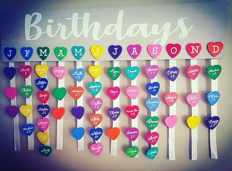 Great #diy idea for displaying birthdays in the classroom or at home! I made one for each! #teacherlife Creative Birthday Charts For Classroom, Birthday Charts For School, Birthday Chart For Preschool, Birthdays In The Classroom, Preschool Checklist, Birthday Chart Classroom, Soft Board Decoration, Teaching Classroom Decor, Birthday Board Classroom